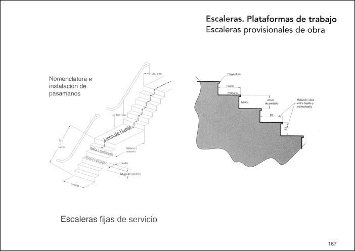 CONSTRUCCION (155) GRAFICOS CAD